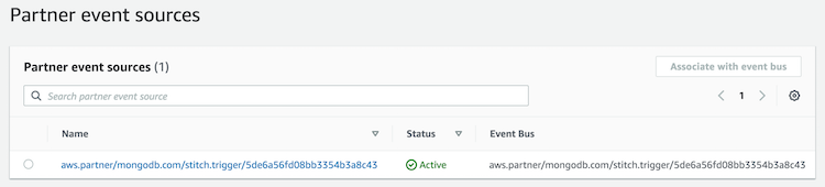 The MongoDB partner event sources table in EventBridge showing the active trigger event source