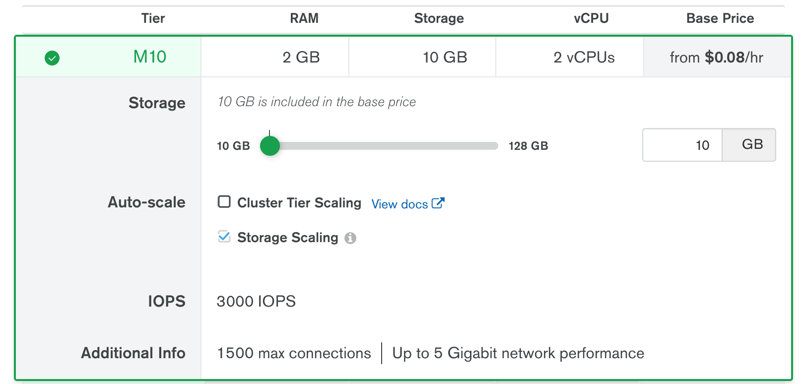 Image showing storage customization